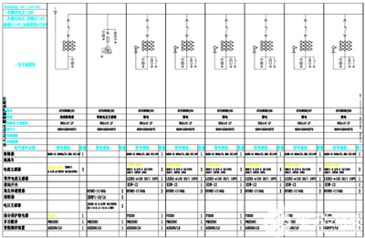 智能操控裝置在上海特斯拉工廠配電工程有什么功能